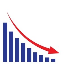 Blue bar chart with decreasing values from left to right and a red downward arrow above.